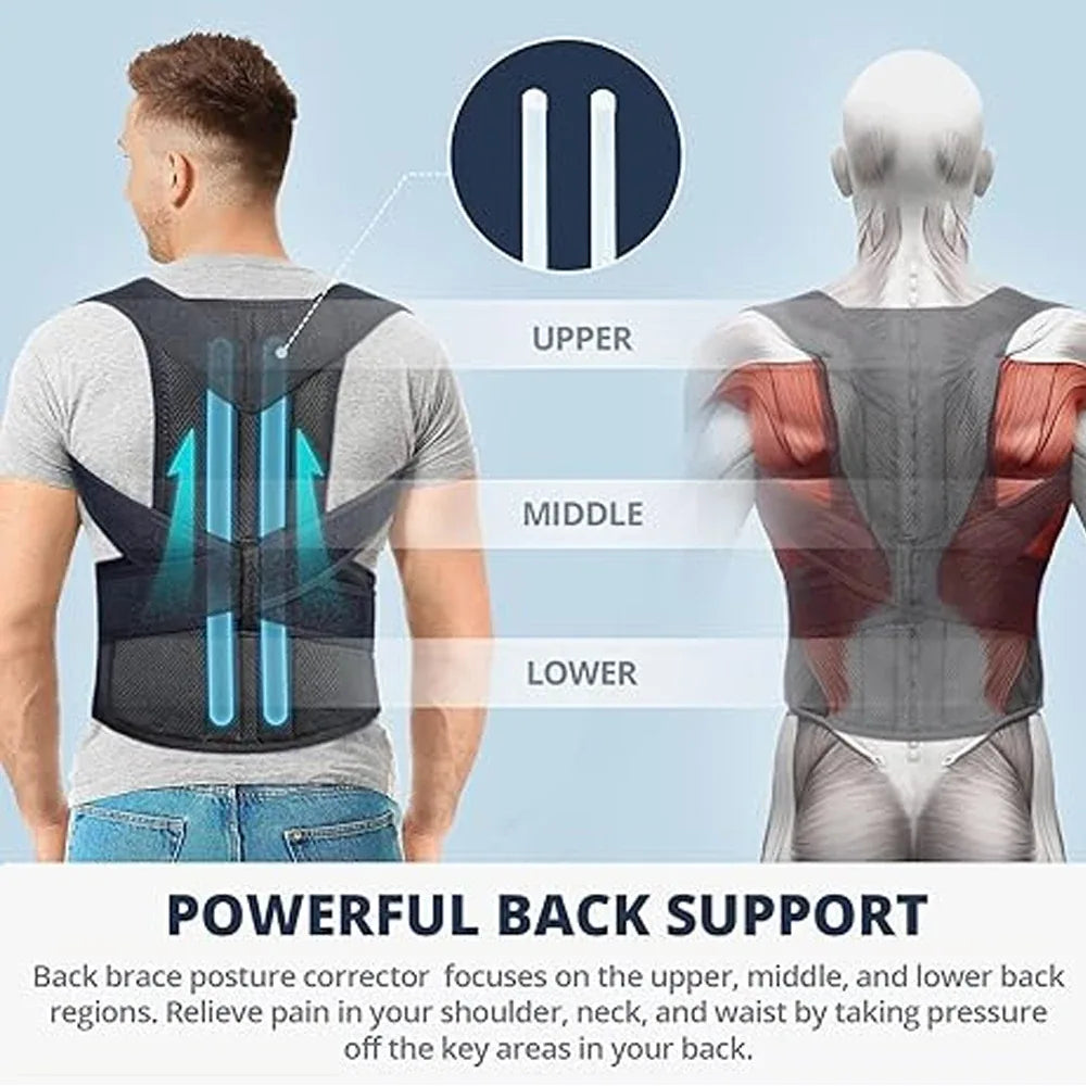 Dual-Support Posture Corrector Brace