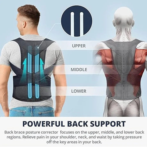 Dual-Support Posture Corrector Brace